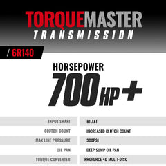 BD Diesel Performance 1064514BM TORQUEMASTER FORD 6R140 TRANS/CONVERTER PACKAGE 6.7L POWER STROKE 17-19 2WD/4WD