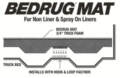 DISCONTINUED - BedRug BMC20LBS DISCONTINUED - BedRug Truck Mat - Non Liner / Spray-In