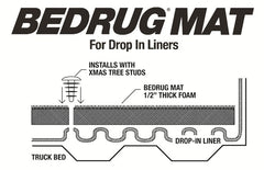 DISCONTINUED - BedRug BMN04CCD DISCONTINUED - BedRug Truck Mat Drop In