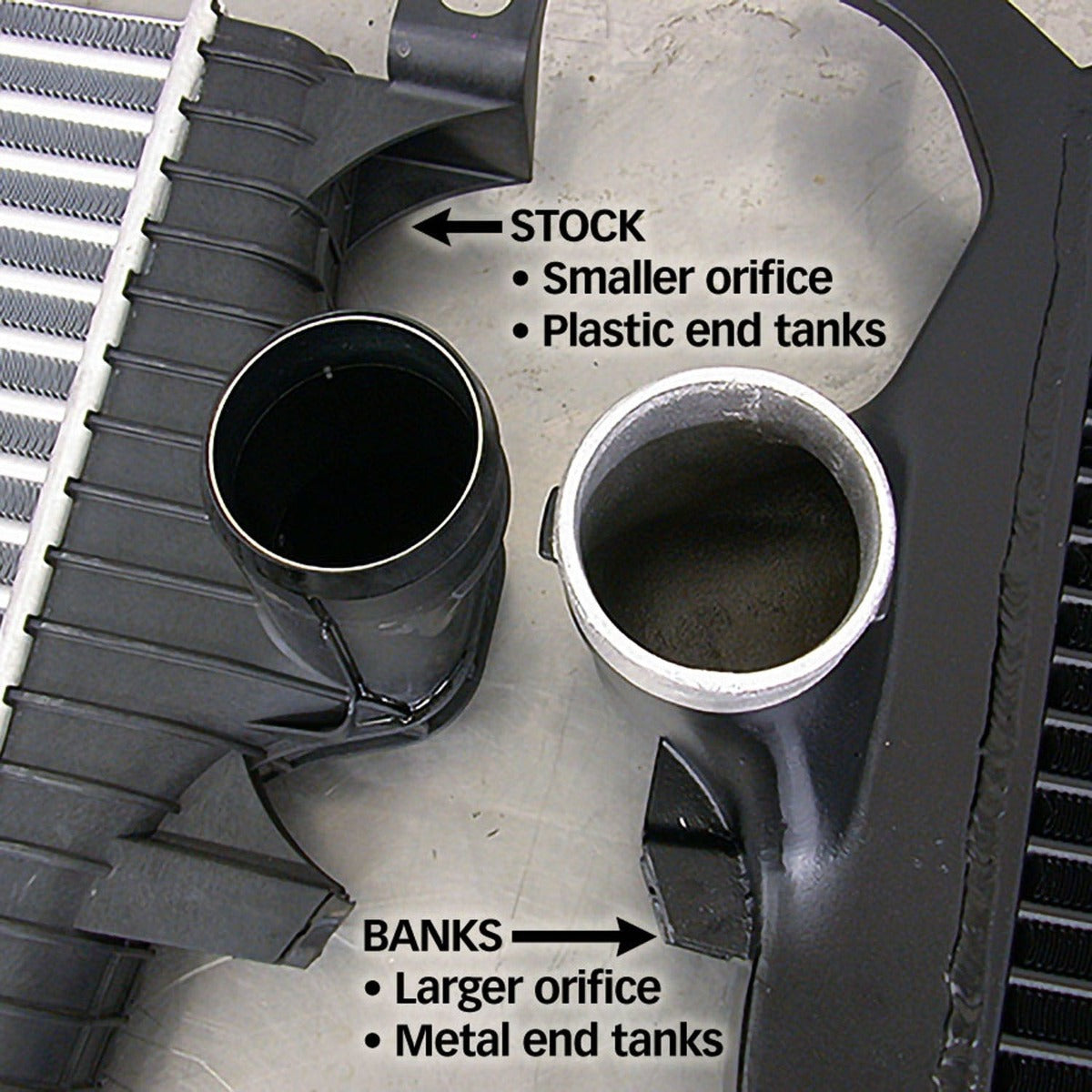 Banks Power 25975 Techni-Cooler System-2005-07 Ford 6.0L; F250-450