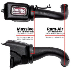 Banks Power 41844 Banks Ram-Air? Intake System