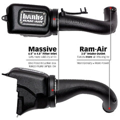 Banks Power 41844-D Banks Ram-Air? Intake System