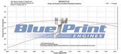 BluePrint Engines 350 ci Small Block GM style drop in ready Engine - dressed Long Block w/ carb BP350CTCD