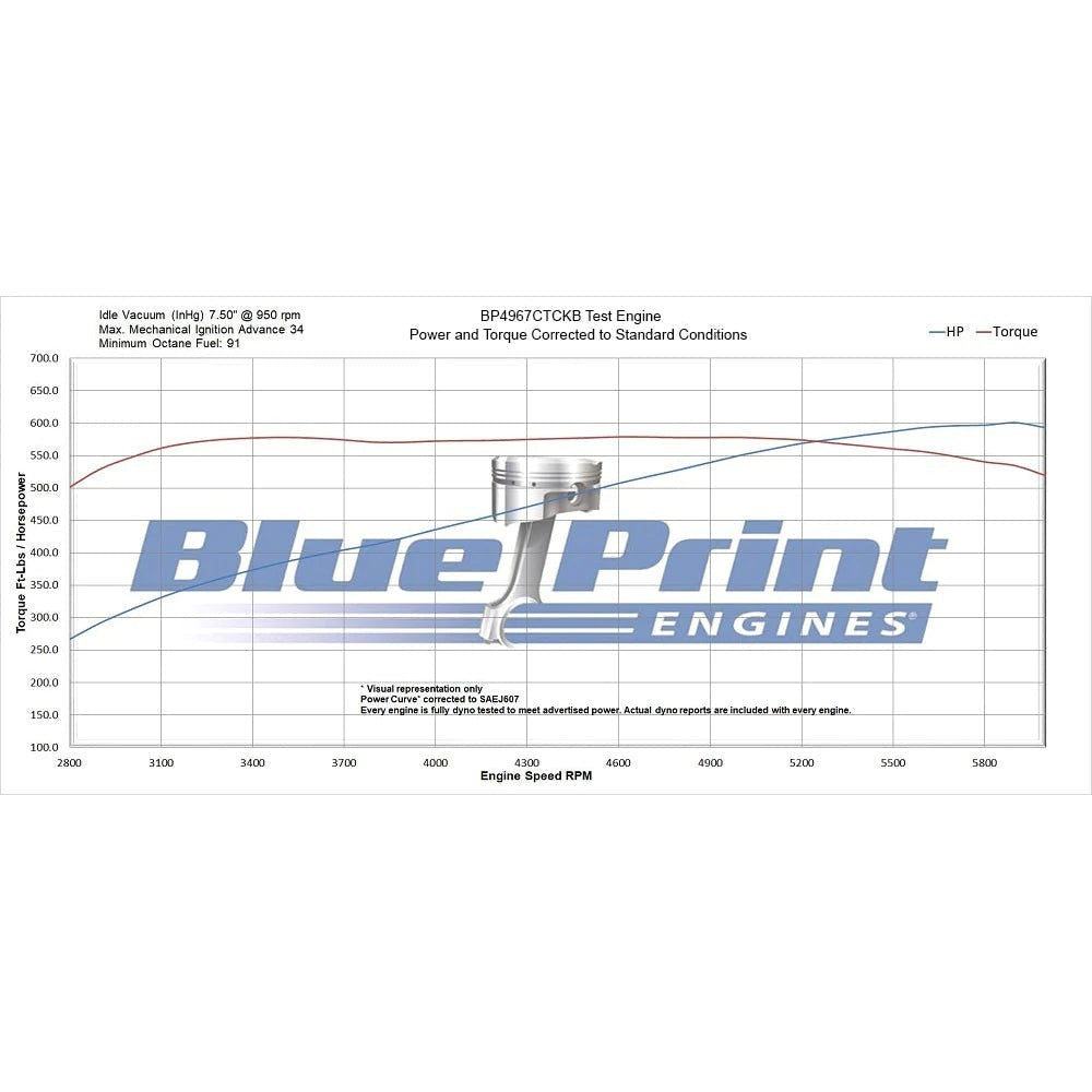 BluePrint Engines 496 ci Big Block GM Style Crate Engine - Long Block
