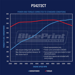 BluePrint Engines 427 ci Small Block GM Style Proseries Engine - Long Block
