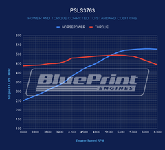 BluePrint Engines 376 ci GM LS style proseries dressed engine with efi PSLS3763CTFK