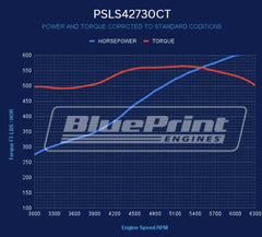 BluePrint Engines 427 ci GM LS style proseries engine - longblock  PSLS42730CT
