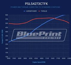 BluePrint Engines 427 ci GM LS style proseries dressed engine with efi PSLS4273CTFK