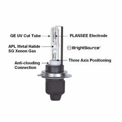 BrightSource Jeep Grand Cherokee H9 - High Beam HID add-on Kit 344149HA