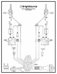 BrightSource 9004 - High/Low HID Conversion Kit 39004