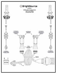 BrightSource Dodge/Ram 9005/H11 - High/Low Beam Combo Kit 944094HL