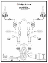 BrightSource Dodge/Ram 9005/H11 - High/Low Beam Combo Kit 944134HL