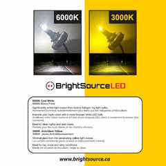 BrightSource 96998 Duo Dual Color LED Fog Light Bulbs - H8, Twin Pack