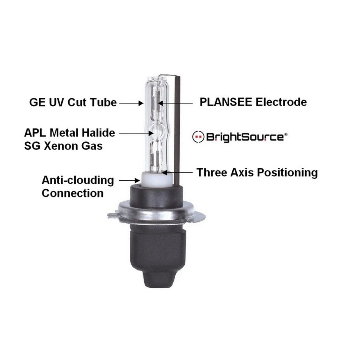 BrightSource D1S60 Single D1 OE Replacement/Upgrade Bulb 6000K