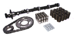 Competition Cams K96-600-5 Thumpr Camshaft Kit