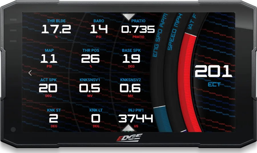 CTS4 customizable gauge screen with transmission and engine data