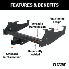 CURT 15511 Class 5 Multi-Fit Trailer Hitch with 2 Receiver