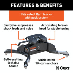 CURT 16043 A16 5th Wheel Hitch, Select Ram 2500, 3500, 8' Bed Puck System