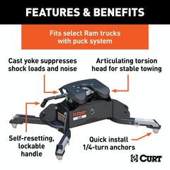 CURT 16044 A20 5th Wheel Hitch, Select Ram 2500, 3500, 8' Bed Puck System