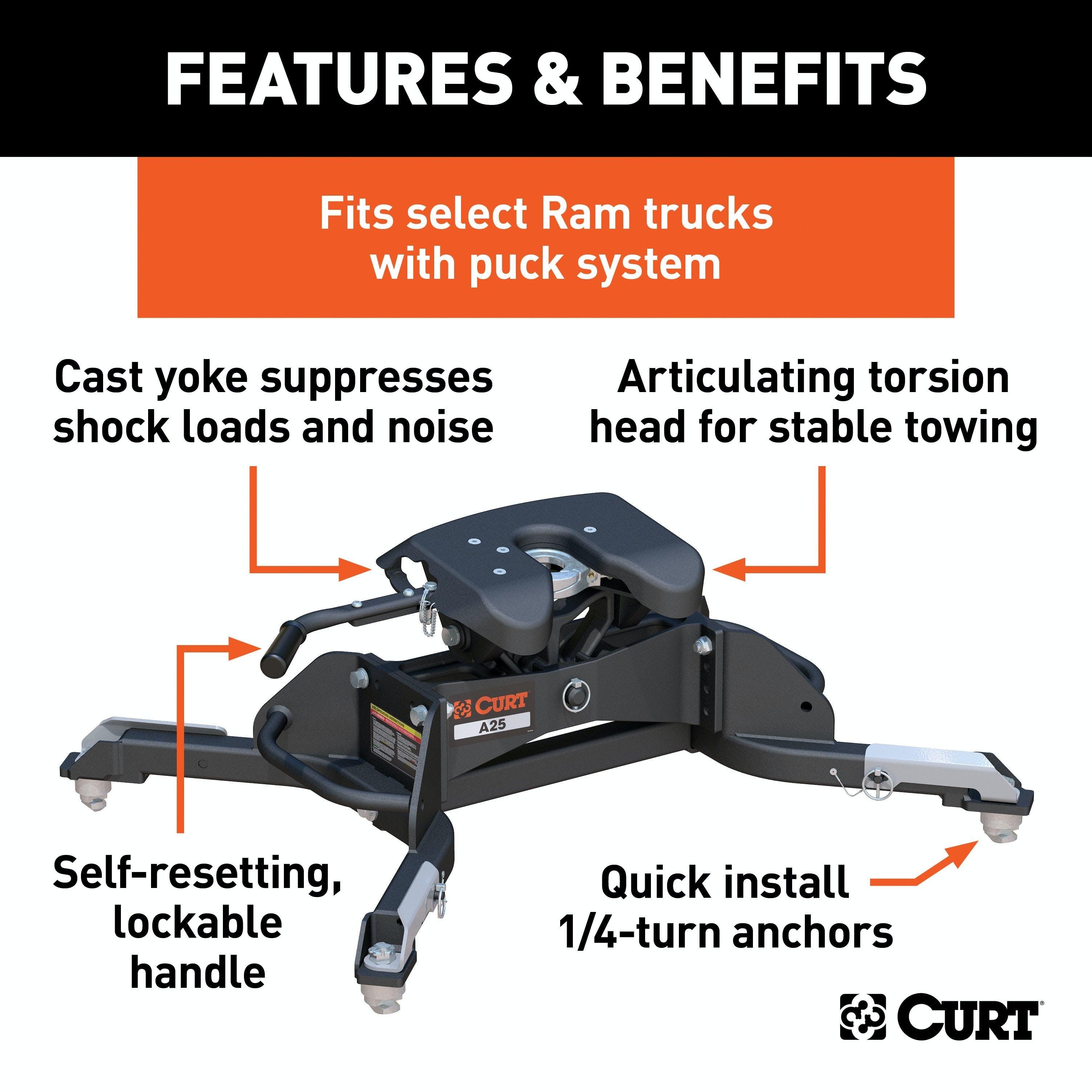 CURT 16046 A25 5th Wheel Hitch, Select Ram 2500, 3500, 8' Bed Puck System