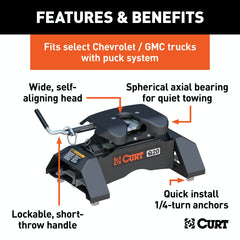 CURT 16094 Q20 5th Wheel Hitch, Select Silverado, Sierra 2500, 3500 HD, 8' Bed Puck System