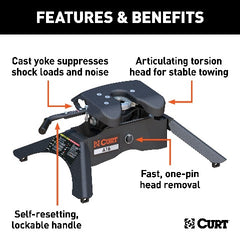 CURT 16120 A16 5th Wheel Hitch
