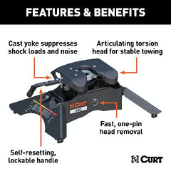 CURT 16140 A20 5th Wheel Hitch