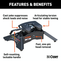 CURT 16140 A20 5th Wheel Hitch