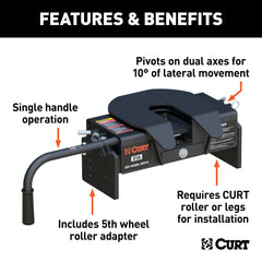 CURT 16515 E16 5th Wheel Hitch Head