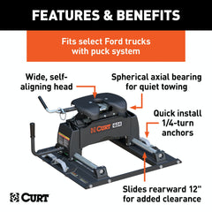 CURT 16678 Q24 5th Wheel Slider Hitch, Select Ford F250, F350, F450, 6.75' Bed Puck System