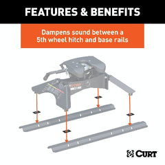CURT 16900 5th Wheel Rail Sound Dampening Pads