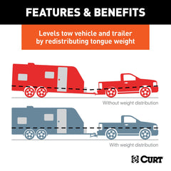 CURT 17062 Round Bar Weight Distribution Hitch with Lubrication, Sway Control (8-10K)