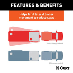 CURT 17062 Round Bar Weight Distribution Hitch with Lubrication, Sway Control (8-10K)