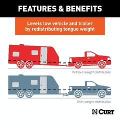 CURT 17333 Short Trunnion Bar Weight Distribution Hitch (10K - 15K lbs., 28-3/8 Bars)
