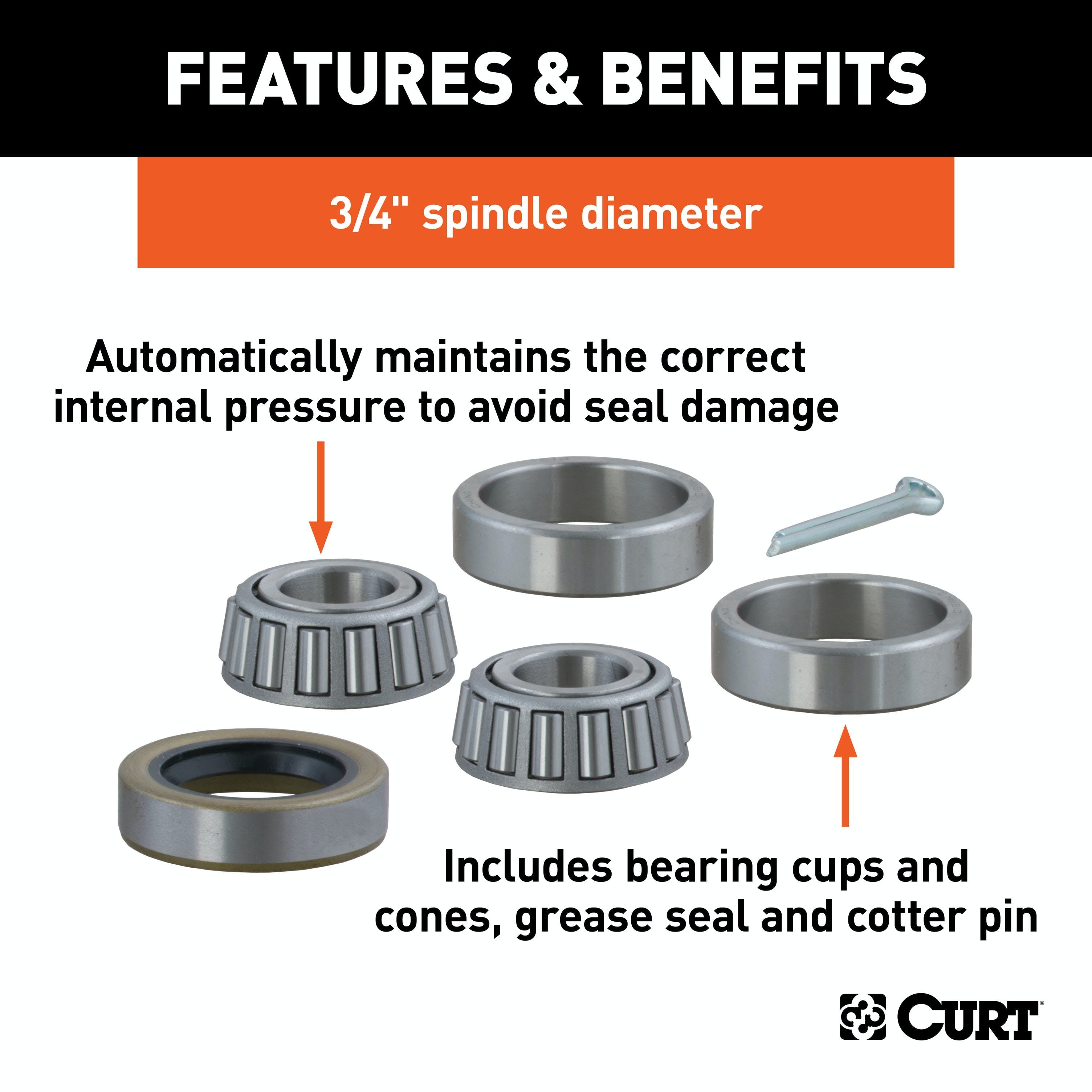 CURT 23209 3/4 Wheel Bearing Kit