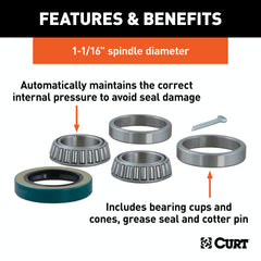 CURT 23211 1-1/16 Wheel Bearing Kit