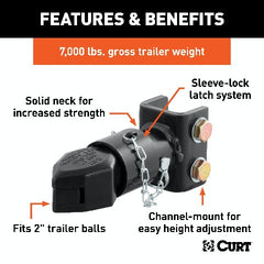CURT 25319 2 Channel-Mount Coupler with Sleeve-Lock (7,000 lbs, Black)