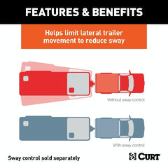 CURT 45822 Weld-On Sway Tab