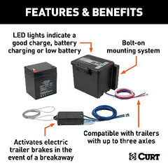 CURT 52044 Push-to-Test Breakaway Kit with Top-Load Battery