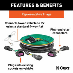 CURT CUSTOM RV WIRING HARNESS, SELECT FORD F-250, F-350 WITH BACKUP SENSORS 52102