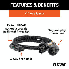 CURT 55384 Replacement OE 4-Way Flat Socket (T's into USCAR)