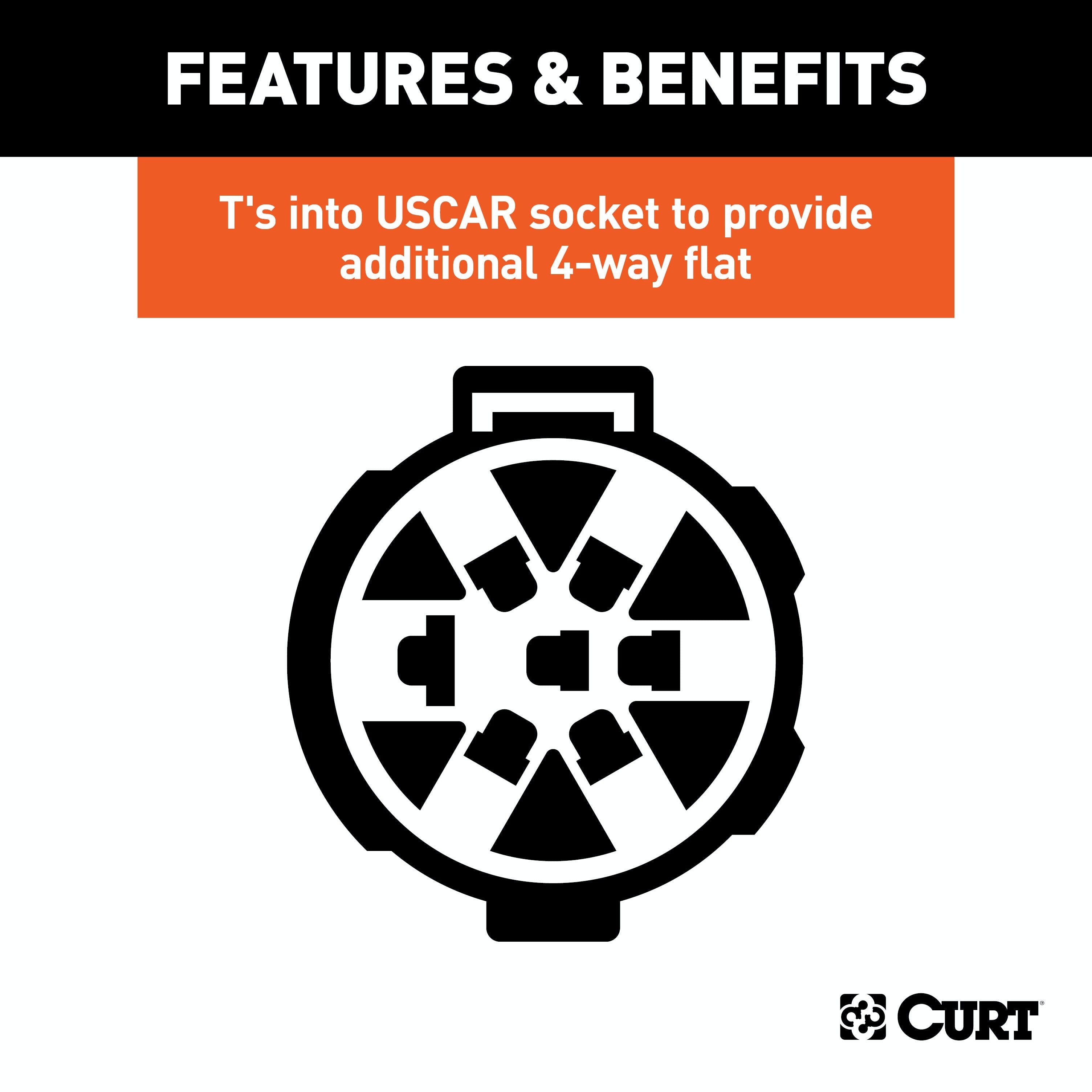 CURT 55384 Replacement OE 4-Way Flat Socket (T's into USCAR)