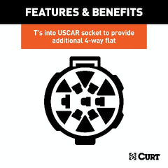 CURT 55384 Replacement OE 4-Way Flat Socket (T's into USCAR)