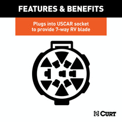 CURT 55415 Replacement OE 7-Way RV Blade Socket (Plugs into USCAR)