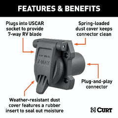 CURT 55416 Heavy-Duty Replacement OE 7-Way RV Blade Socket (Plugs into USCAR)