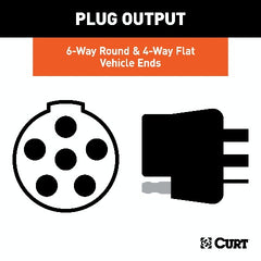 CURT 55664 Dual-Output 6 and 4-Way Connector (Plugs into USCAR)