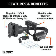 CURT 55774 Dual-Output 7 and 4-Way Connector (Plugs into USCAR)