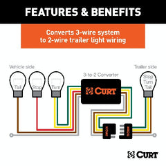CURT 56190 Powered 3-to-2-Wire Taillight Converter