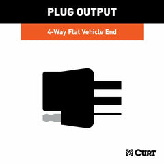 CURT CUSTOM WIRING HARNESS, 4-WAY FLAT OUTPUT, SELECT HONDA HR-V 56483
