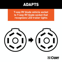 CURT 57003 7-Way RV Blade LED Electrical Adapter (Not a Wiring Extension)
